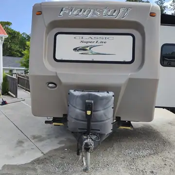 Sunset RV Inc photo 3