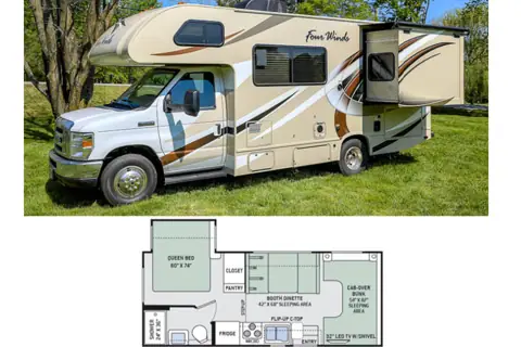 Unlimited RV photo 3
